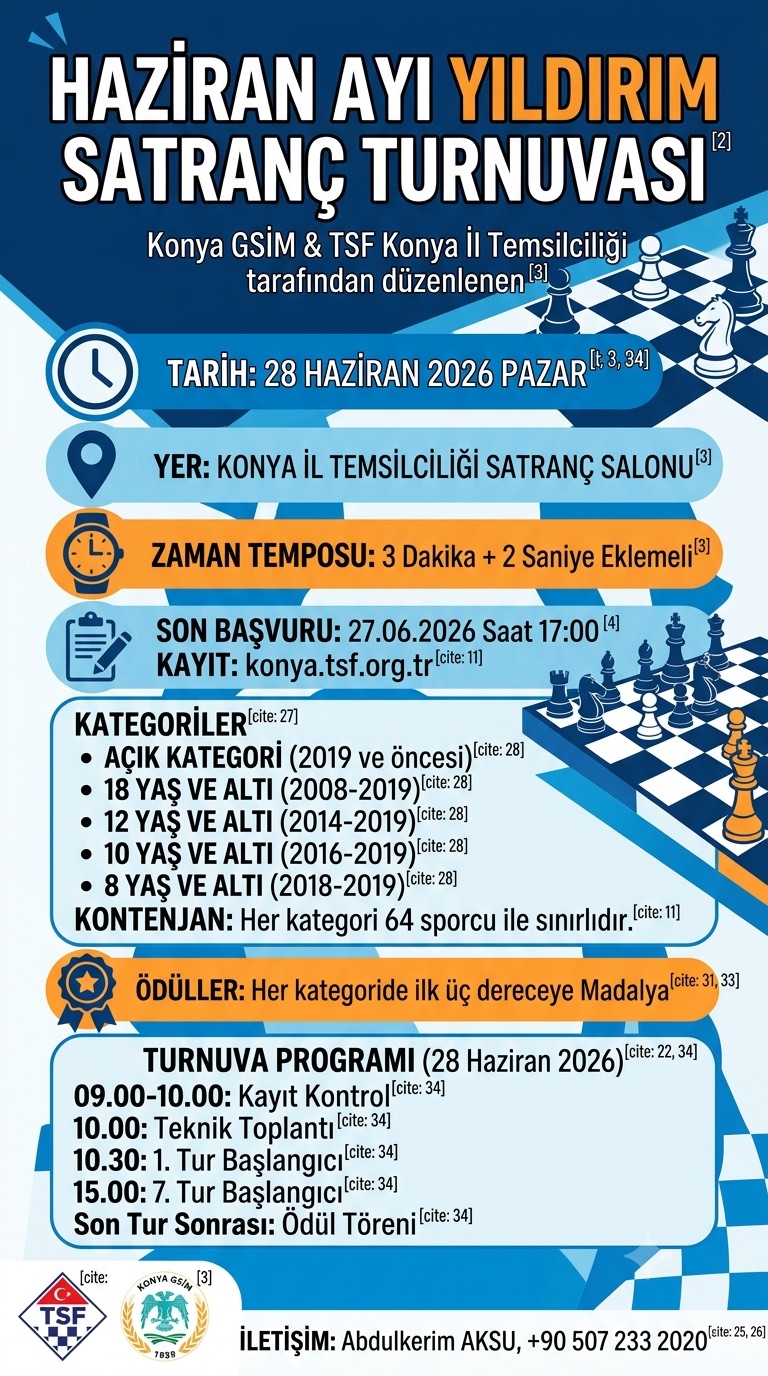 Haziran Ayı Yıldırım Satranç Turnuvası
