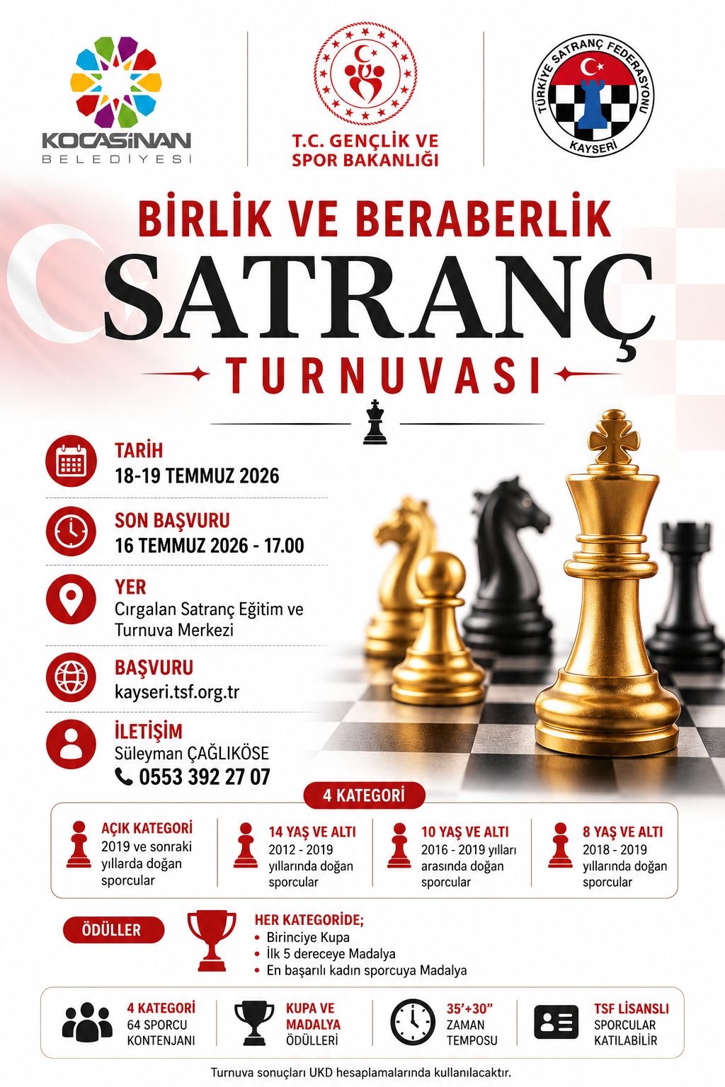 Birlik ve Beraberlik Satranç Turnuvası